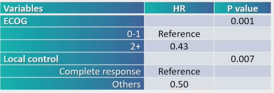 4_variablew_table.png