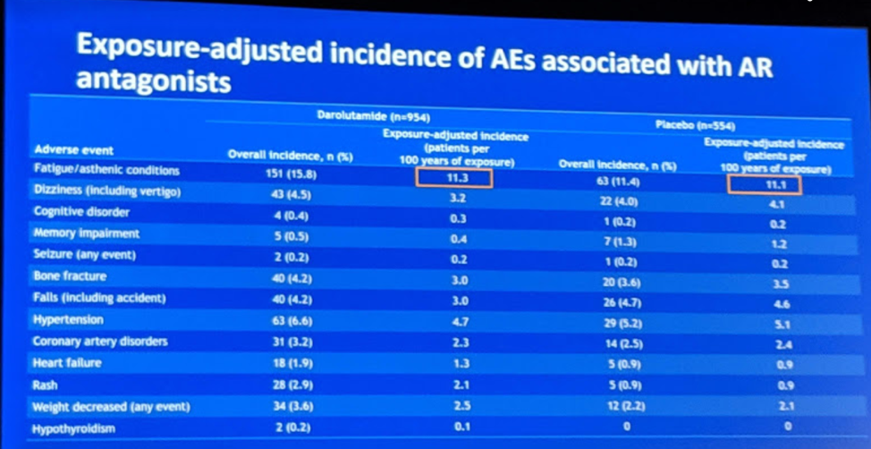 ASCO2019_AE_assessment.png