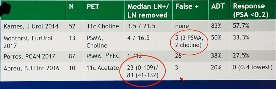 ASCO2019_PET_imaging.png