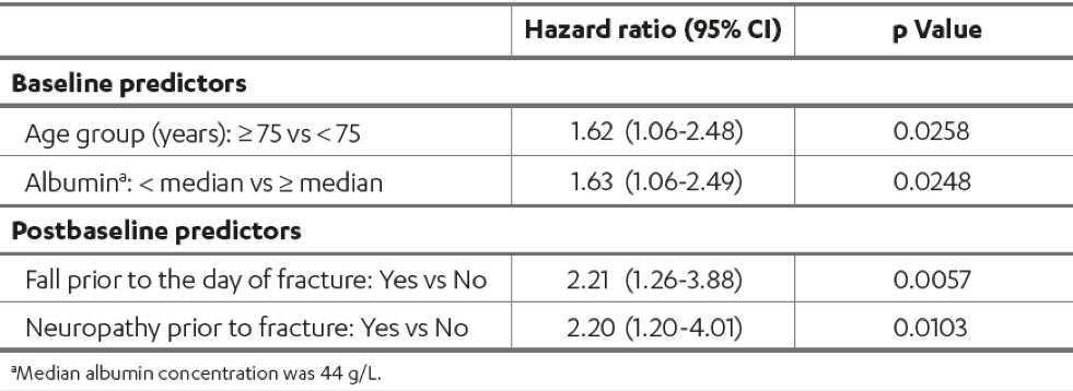 ASCO2019_p_value.png