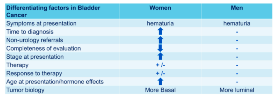 ASCO2021_Censits_4.png