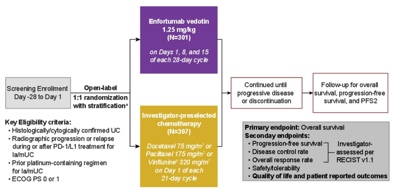 ASCO2021_Ronac_Mamtani_1.png