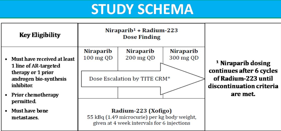 ASCO20_PROFOUND.png