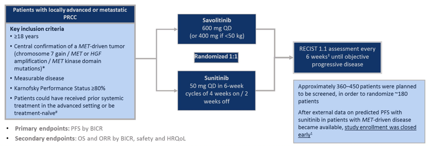 ASCO20_SAVOIR_study.png