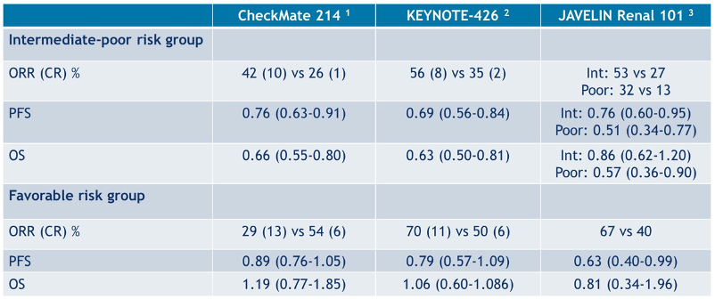 ASCO20_Virtual_Fallah_1.png