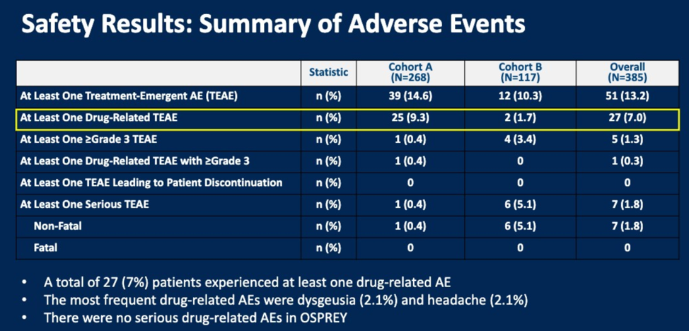 ASCOGU20_safety_results.png