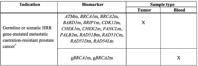 ASCOGU21_-_Nelson_-_Figure_1.png