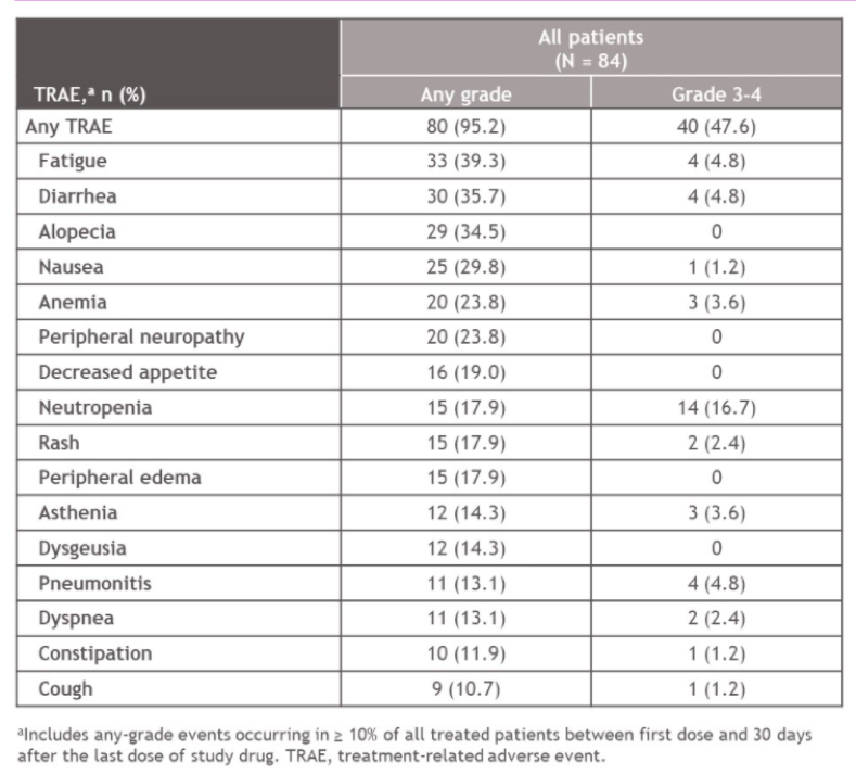 ASCOGU21_Fizazi_CheckMate_9KD_Arm_B_4.png