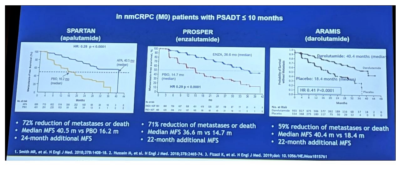 ASCO 2019 3 drug slide