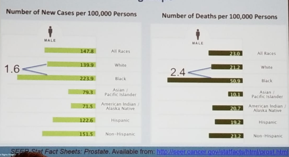 ASCO 2019_More Than Skin Deep_1.png