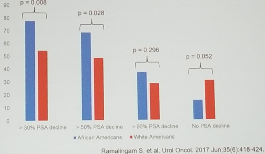 ASCO 2019_More Than Skin Deep_3.png