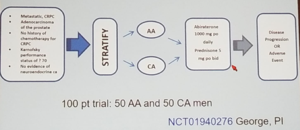 ASCO 2019_More Than Skin Deep_4.png