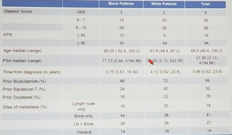 ASCO 2019_More Than Skin Deep_5.png