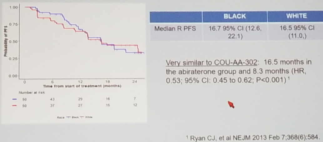 ASCO 2019_More Than Skin Deep_7.png