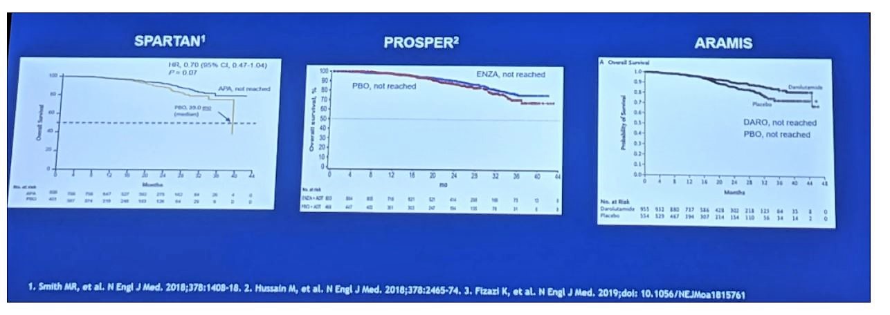 ASCO 2019 3 drugs slide OS