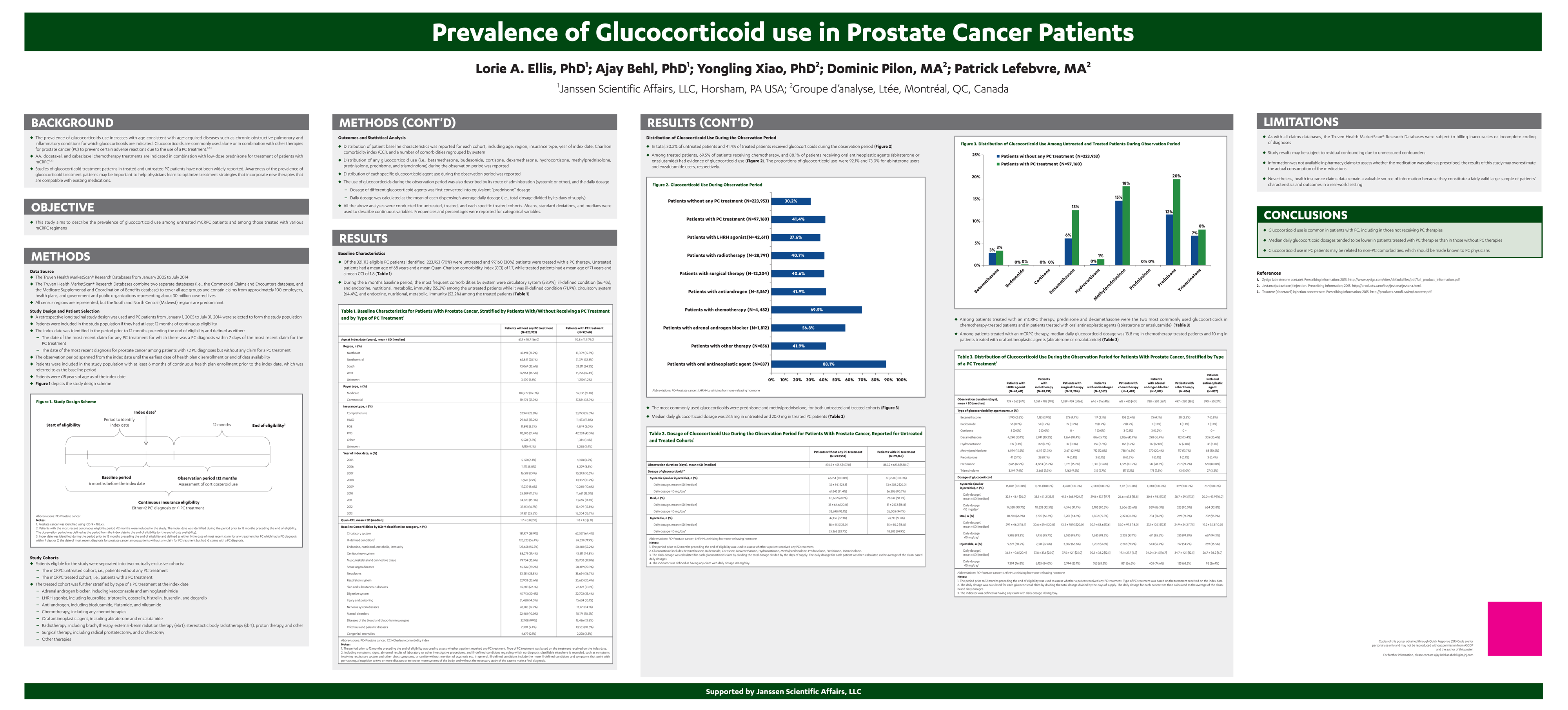 ASCO GU 2016 Large Study Reveals Significant Glucocorticoid Use in Both ...