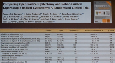 AUA2019_ - ERAS vs Robotics- ERAS_4.png