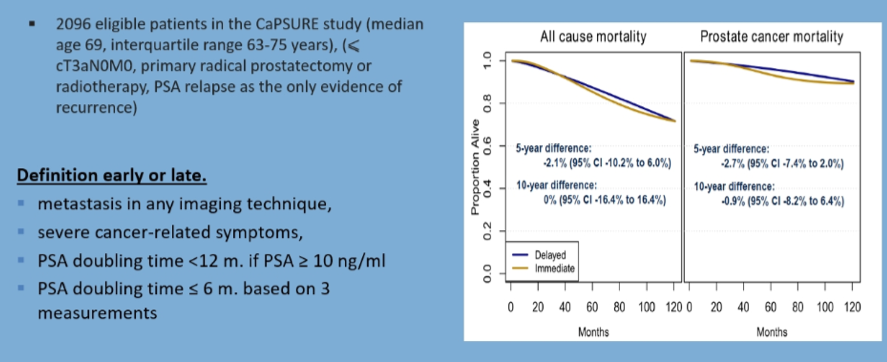 CaPSUREregistry_EAU2020.png