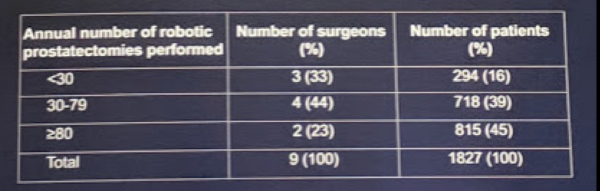 EAU2019_annual_volume.png