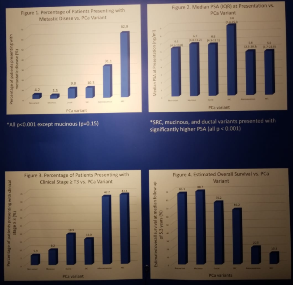 EAU2019 article2 pic1