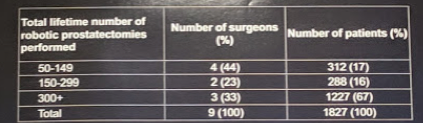 EAU2019_total_lifetime_number.png