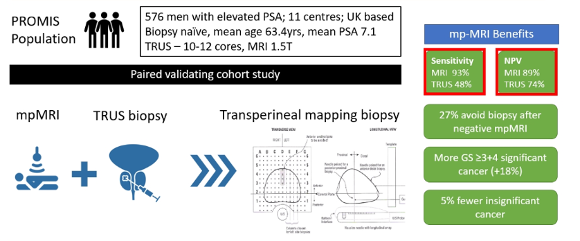 EAU2020_Imaging_as_Triage_2.png