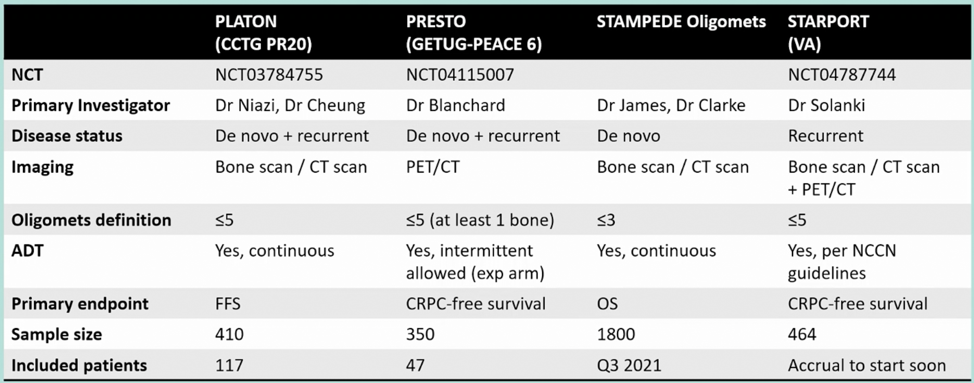 EAU2021__Blanchard_3.png