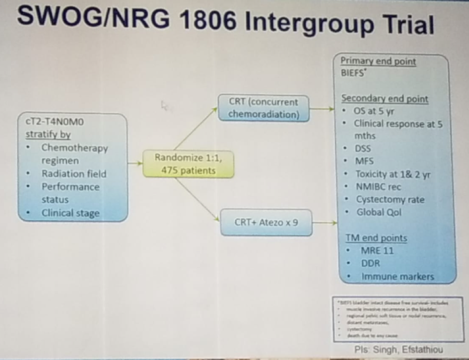 EAU 2019 SWOG1806