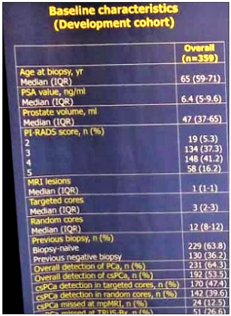 EAU 2019 baseline characteristics