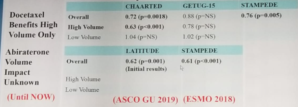 EAU 2019_mHSPC_now.png