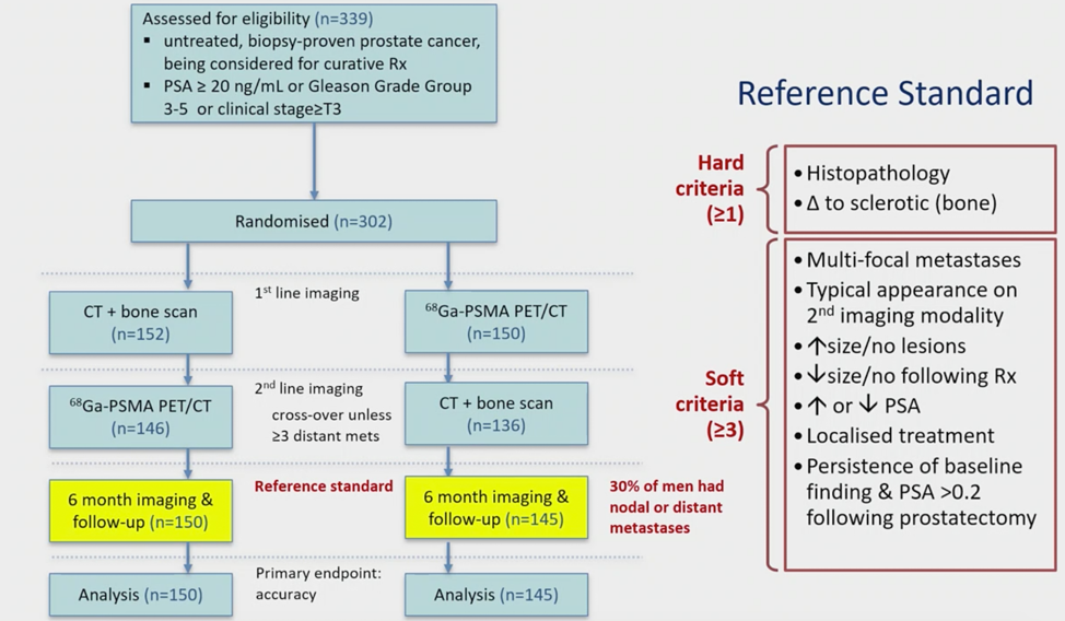 EMUC_PSMA_PET.png