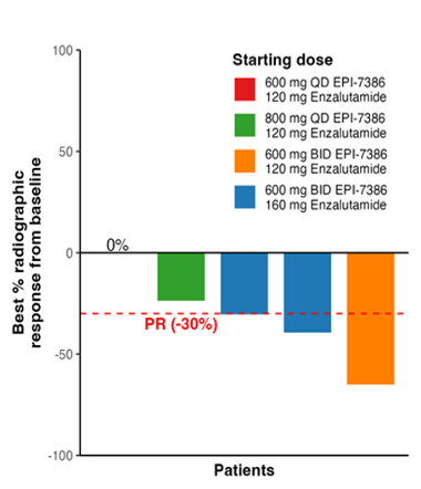 ESMO24_Kyriakopoulos_1.png