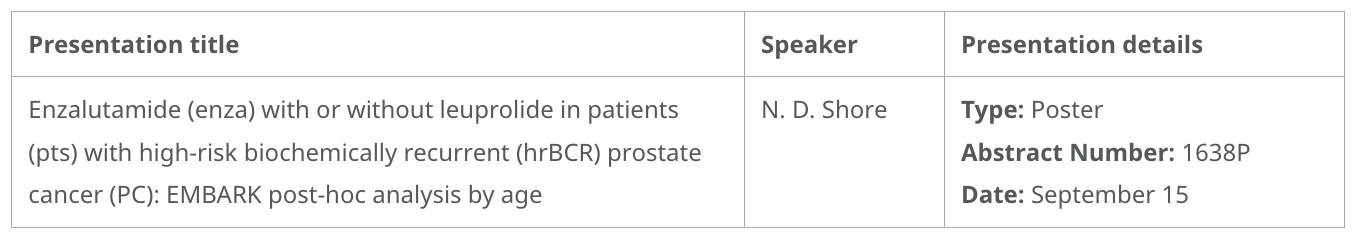 ESMO_2024_Enzalutamide.png