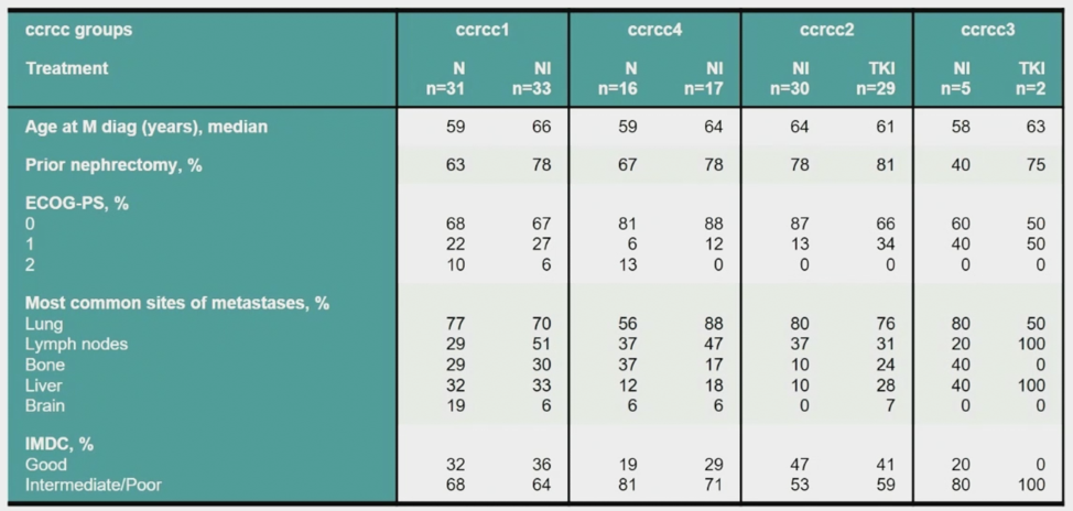 ESMO_BIONIKK_trial.png