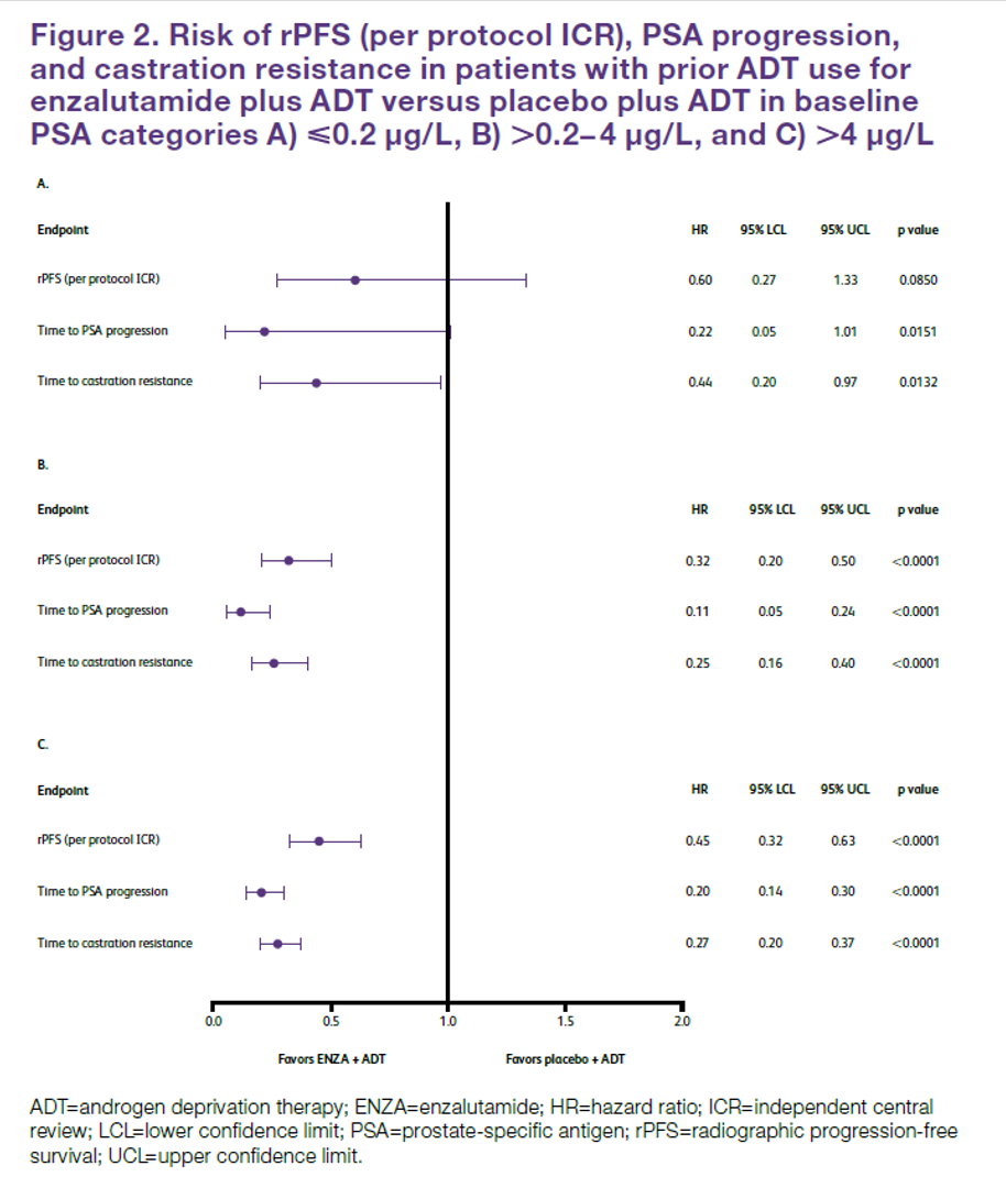 ESMO_pic_1.png