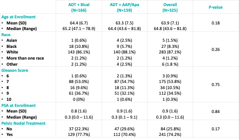 FORMULA-509_ASTRO.png