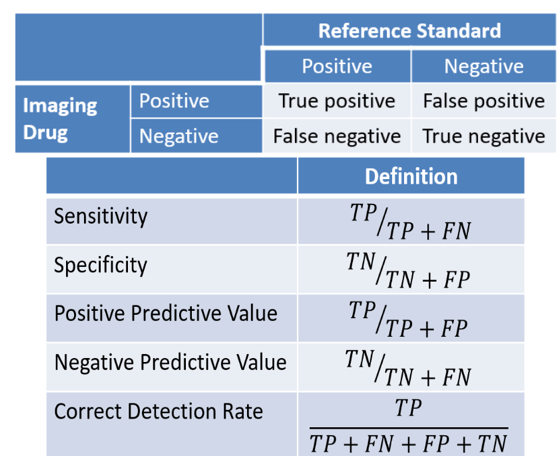 Imaging_Conditions.png