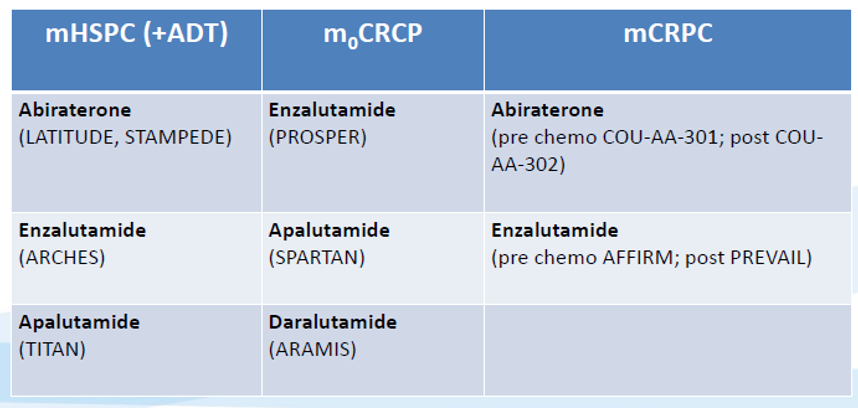 Jarrard_AUA2021_3.png