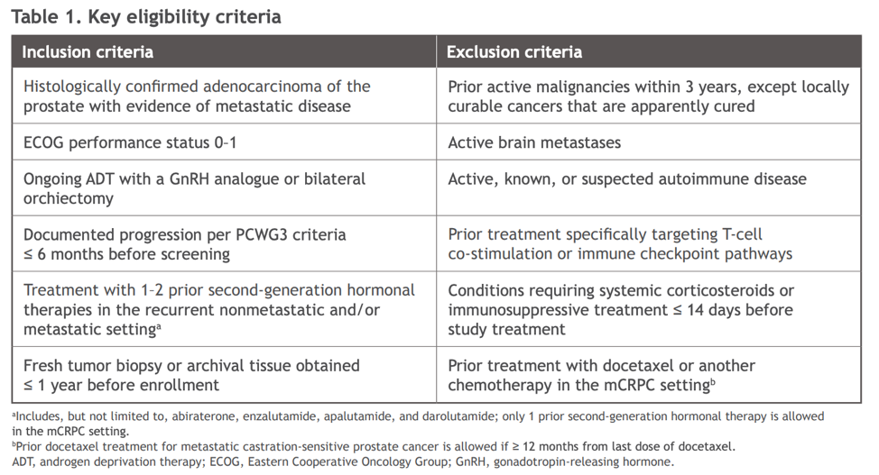 KeyEligibilityCriteria_Table1_690TiP.png