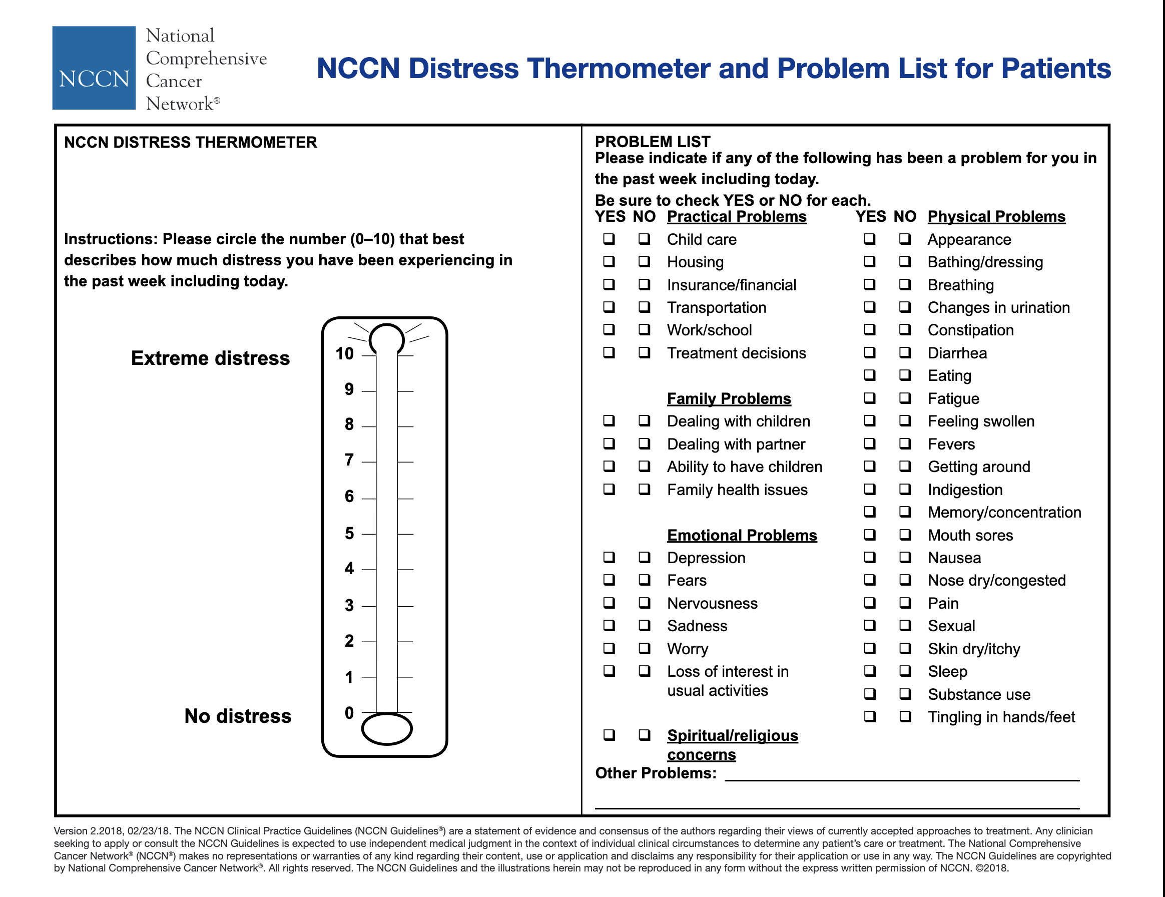 NCCN_guidelines_distress_management.png