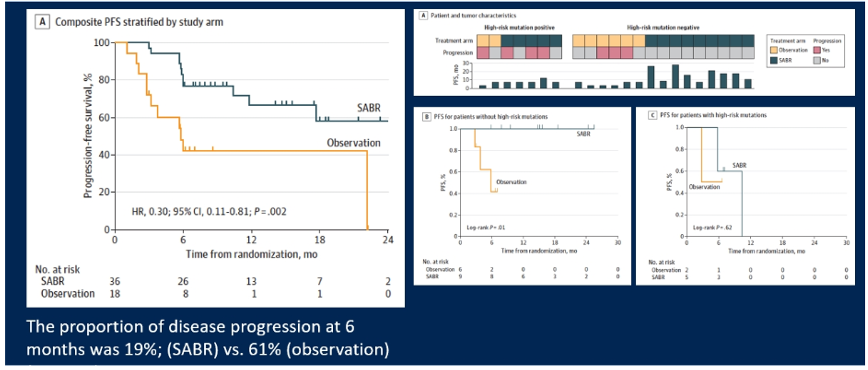 ORIOLE trial progression