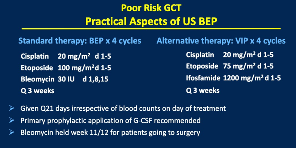 PoorRiskGCT-practical-aspects.png