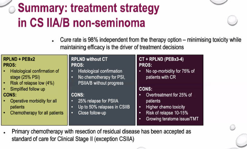 RareGUTumors_early-stage_non-seminoma_3.png