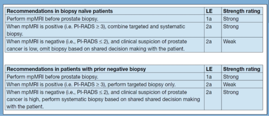 Recommendations_Biopsy_Naive_Negative_Biopsy.png