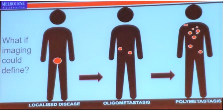 SIU 2019 defining imaging