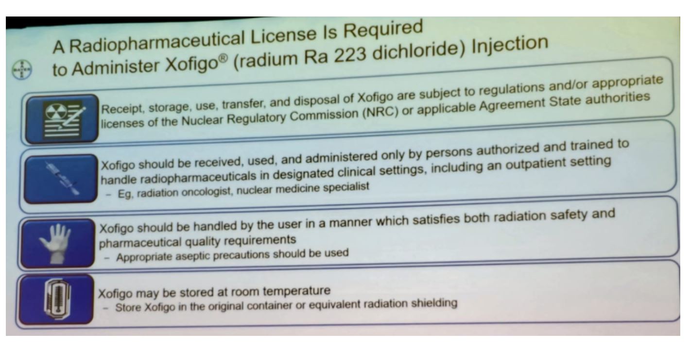 SNMMI 2019 Figure 2 License to use radium 223