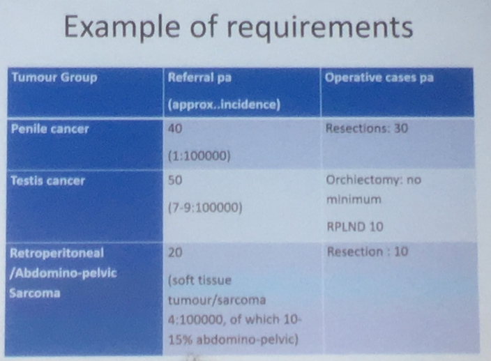 SUO19_tumor_sites.png