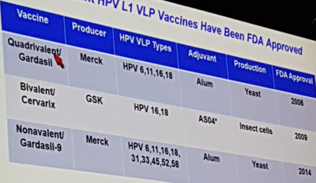 UroToday ASCO2018 Preventing HPV Associated Cancers by Vaccination