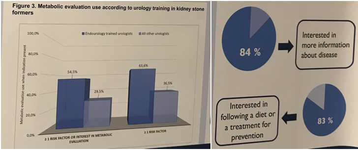 UroToday CUA 2018 Metabolic Evaluation Guidelines in Patients With Nephrolithiasis