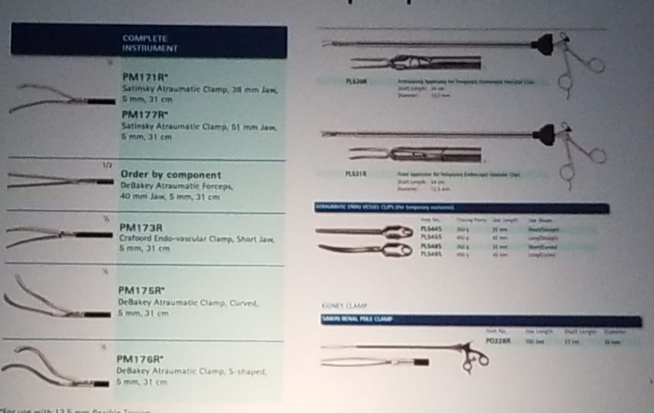 UroToday NARUS 2019 Available Clamp Options